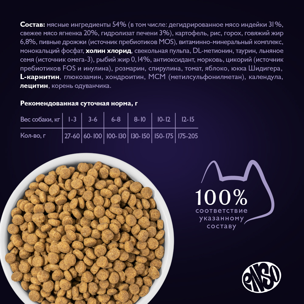 Корм для собак ENSO formula Special select для мелк. и мин.пород, с ягненком и томатом сух.