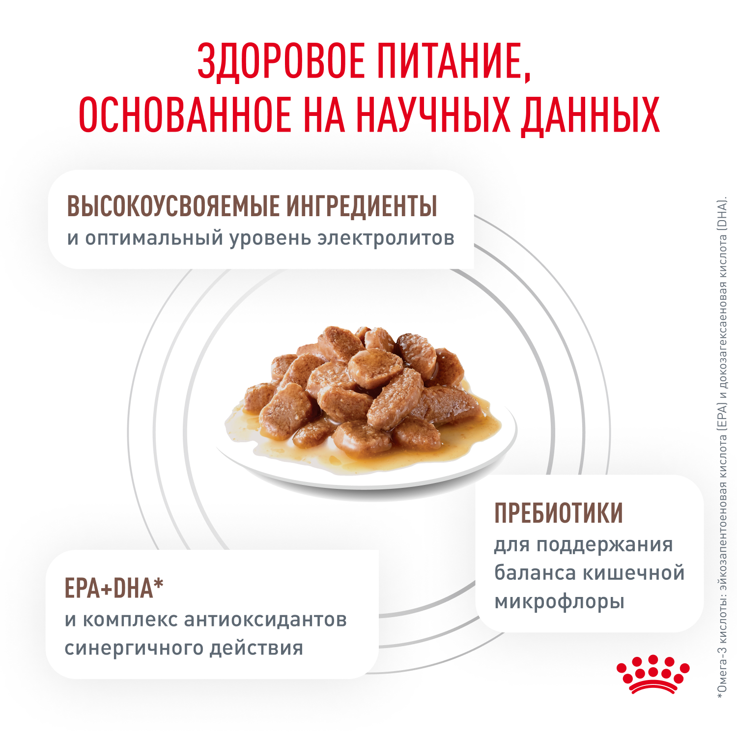 Корм для кошек ROYAL CANIN Vet Diet Gastro Intestinal при нарушении пищеварения, пауч