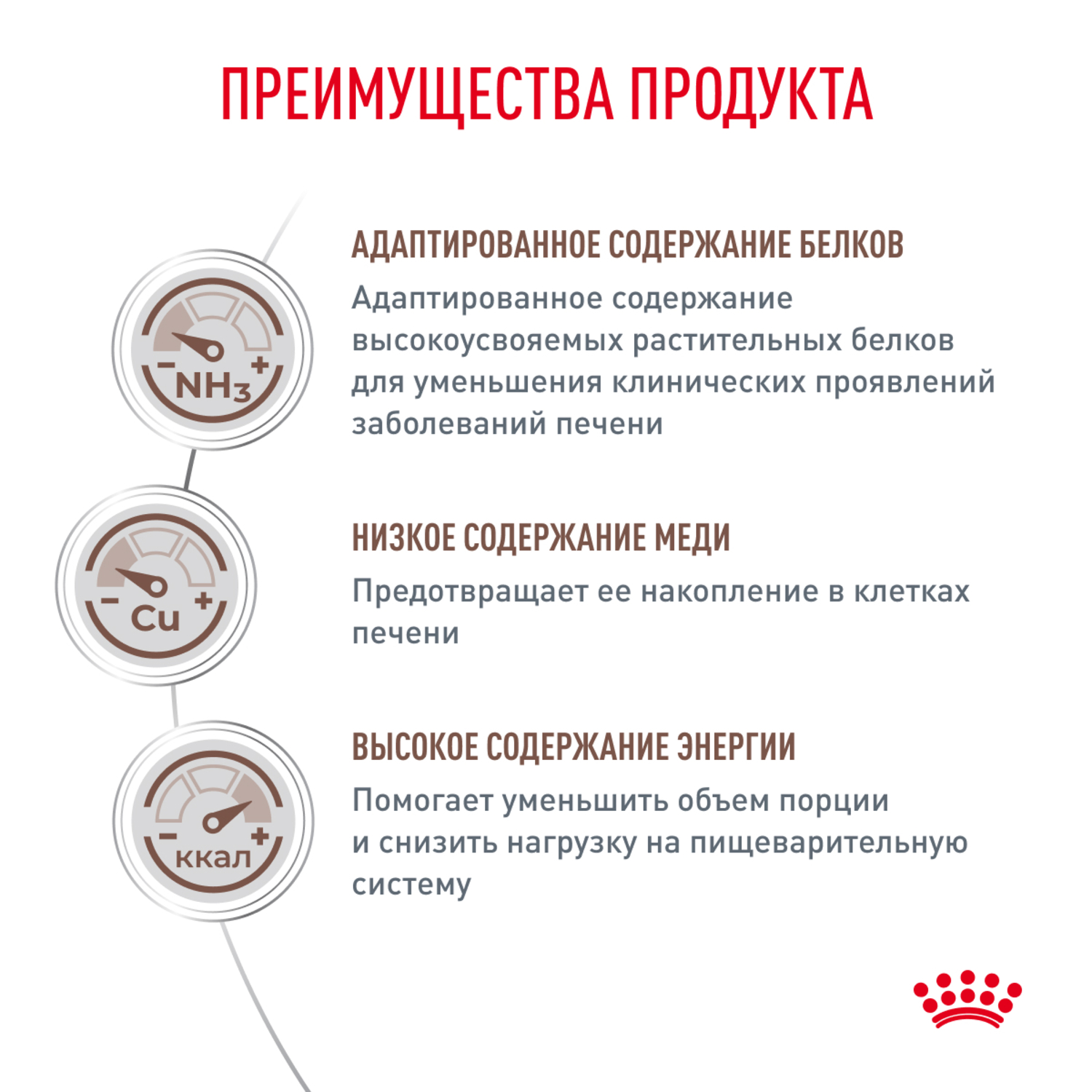 Корм для собак ROYAL CANIN Vet Diet Hepatic HF16 при заболеваниях печени, птица сух.