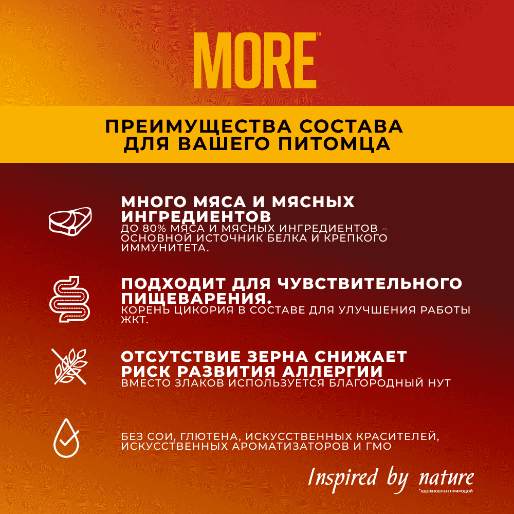 Корм для кошек MORE Delicate для чувствительного пищеварения, паштет с индейкой ламист.