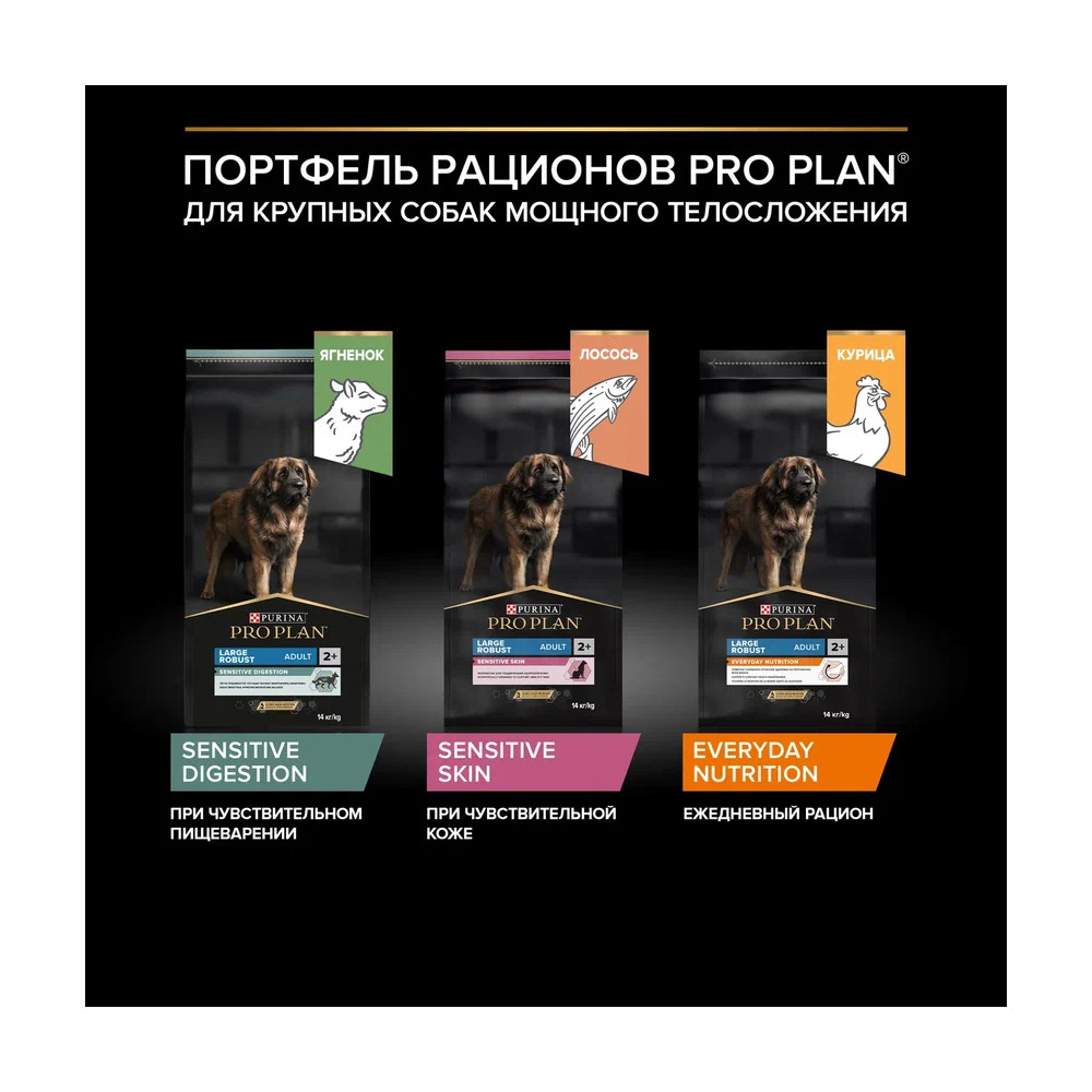 Корм для собак PRO PLAN Opti digest для крупн.пород мощн.телослож. с чув.пищ., с ягненком сух.