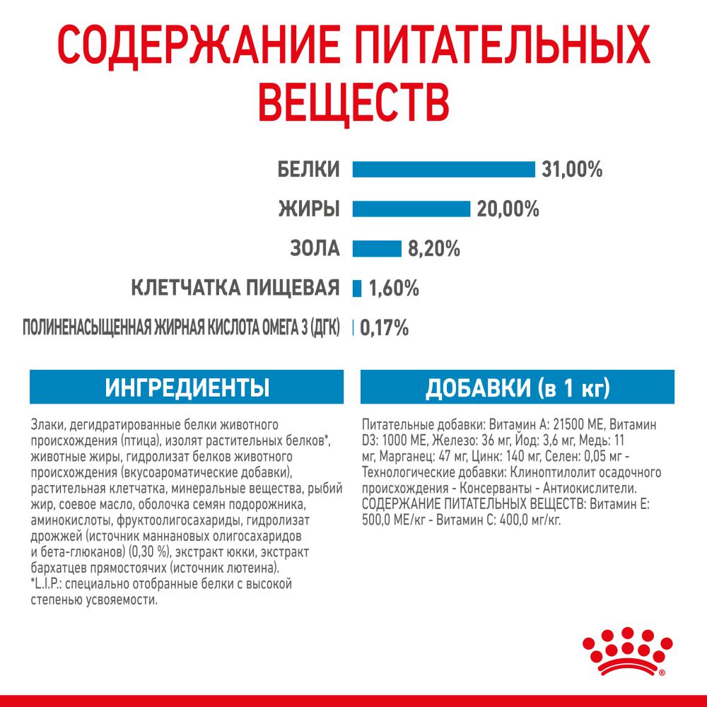 Корм для щенков ROYAL CANIN X-Small Puppy для миниатюрных пород до 10мес. сух.