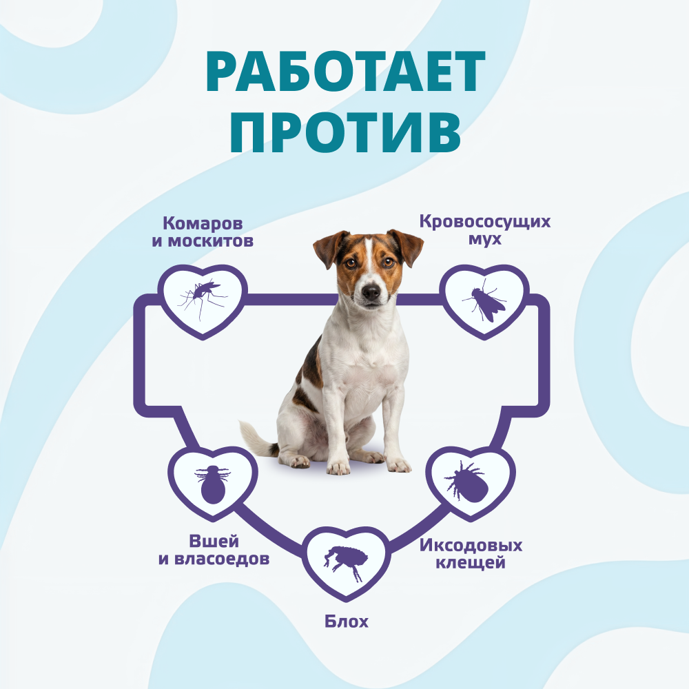 Капли для собак KRKA Атакса от иксодовых клещей, блох, вшей, власоедов (4-10кг веса) 1,0мл