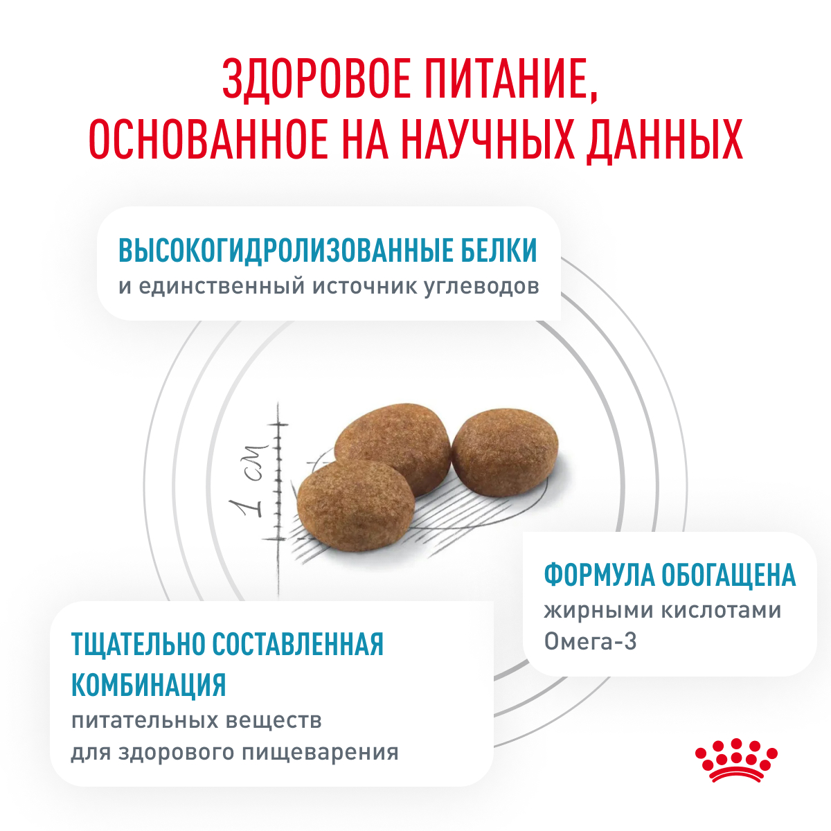 Корм для собак ROYAL CANIN Hypoallergenic при пищевой аллергии сух.