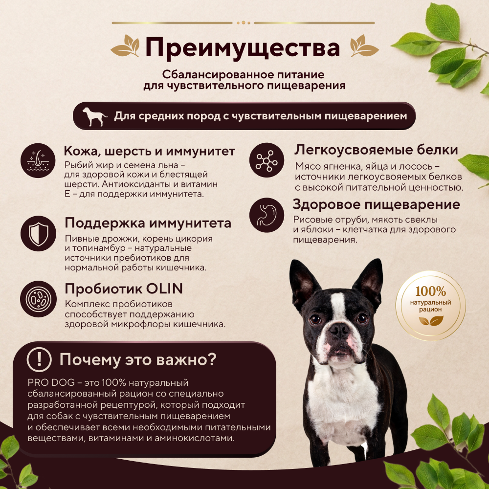 Корм для собак PRO DOG для средних пород с чувствительным пищеварением, ягненок сух.