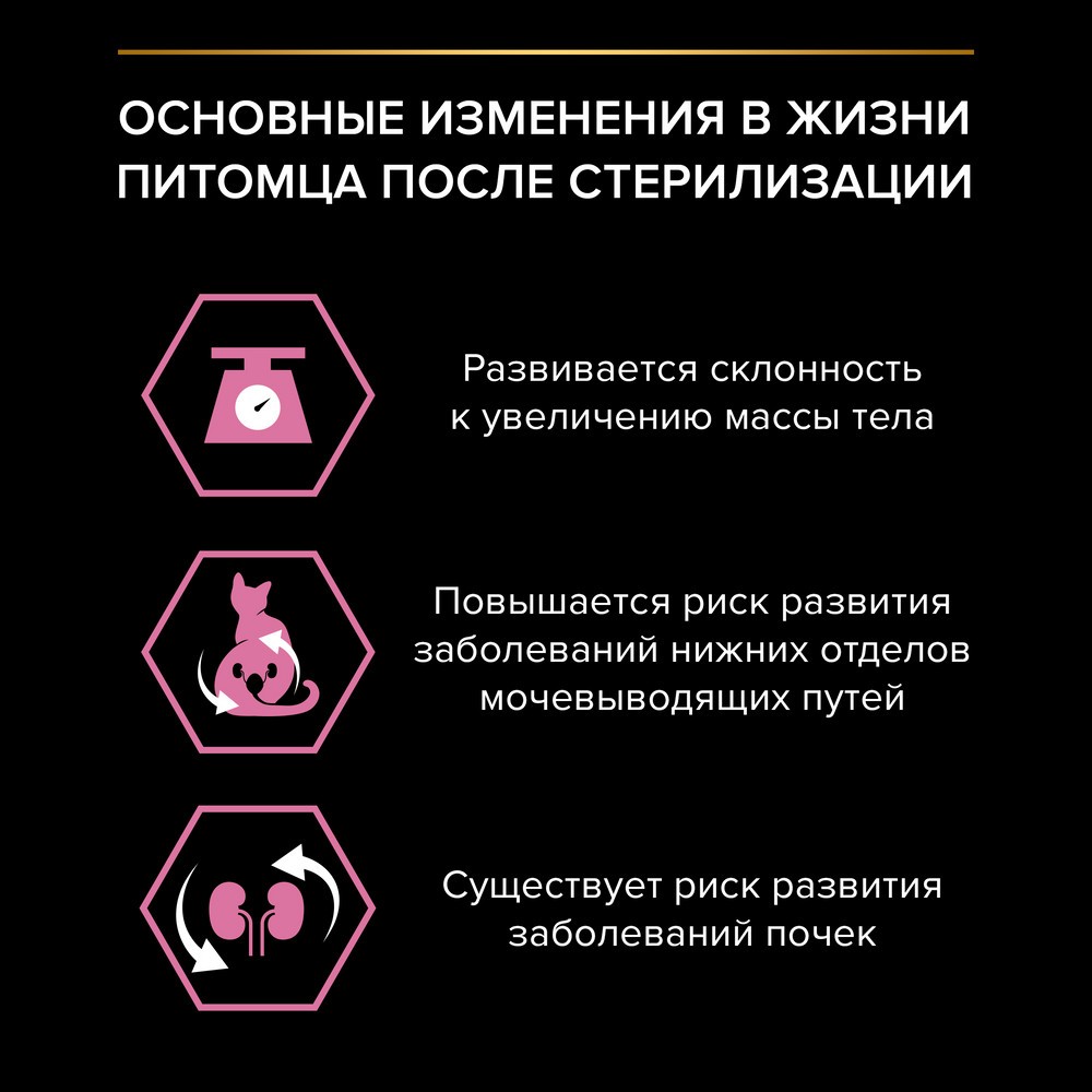 Корм для кошек PRO PLAN Sterilised Delicate Digestion для стерилизованных, с курицей сух.