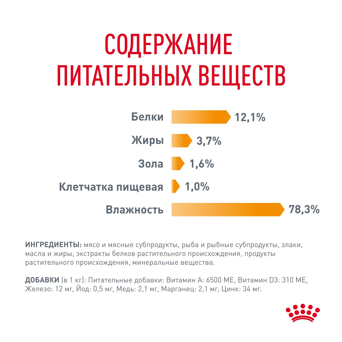 Корм для кошек ROYAL CANIN Hair&Skin Care для здоровья кожи и шерсти, тонк.ломтики в соусе пауч