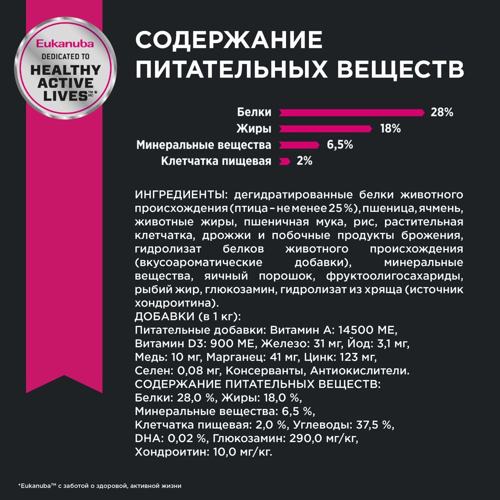 Корм для собак EUKANUBA для мелких пород сух.