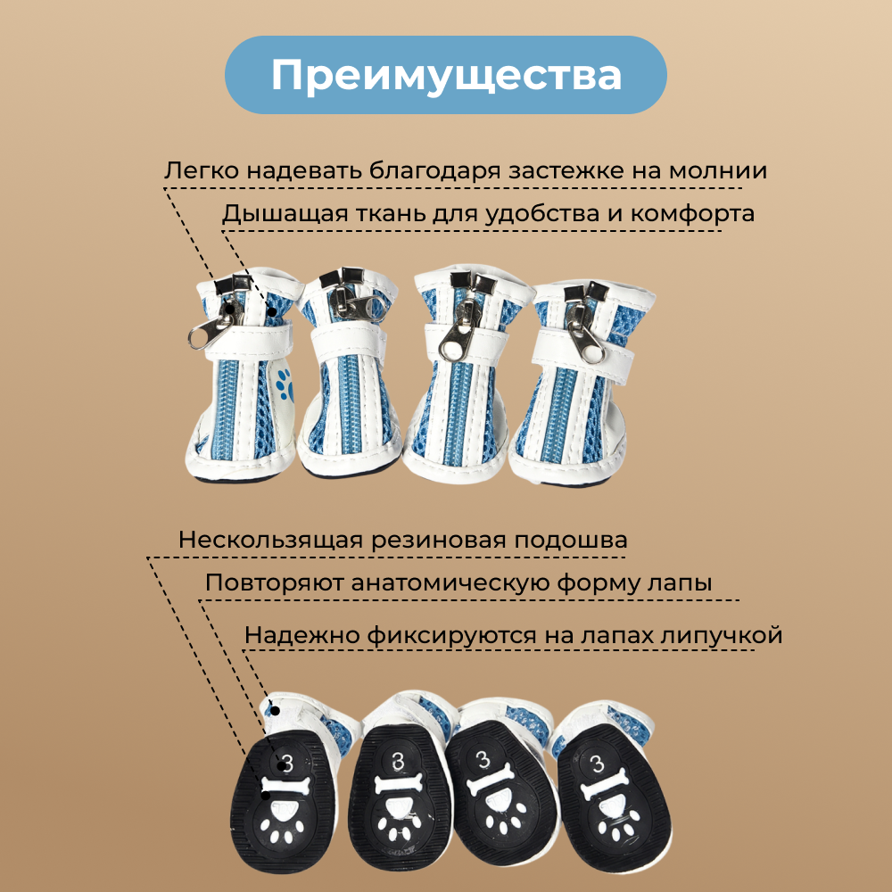 Ботинки для собак FOXIE Paws M 5,6х4см голубые