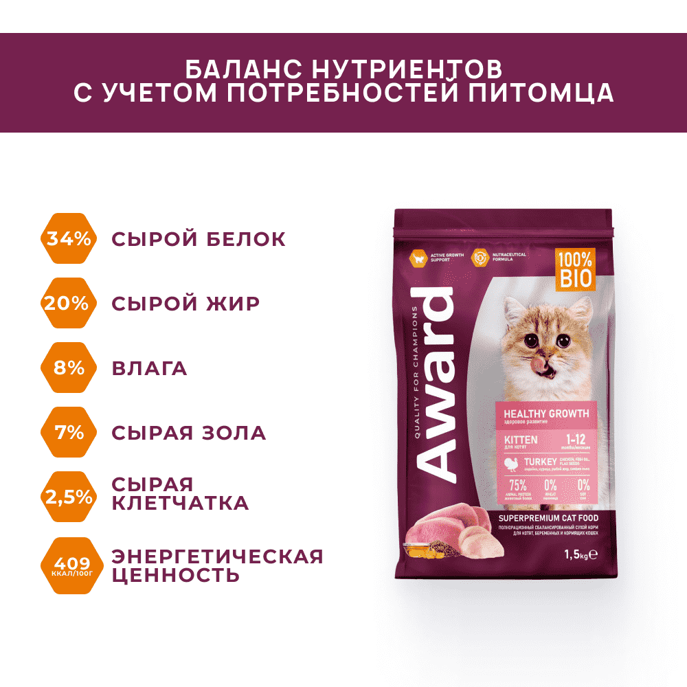 Корм для котят от 1мес.,берем.и корм.кошек AWARD инд.с курицей с доб.рыб.жира и семян льна сух.
