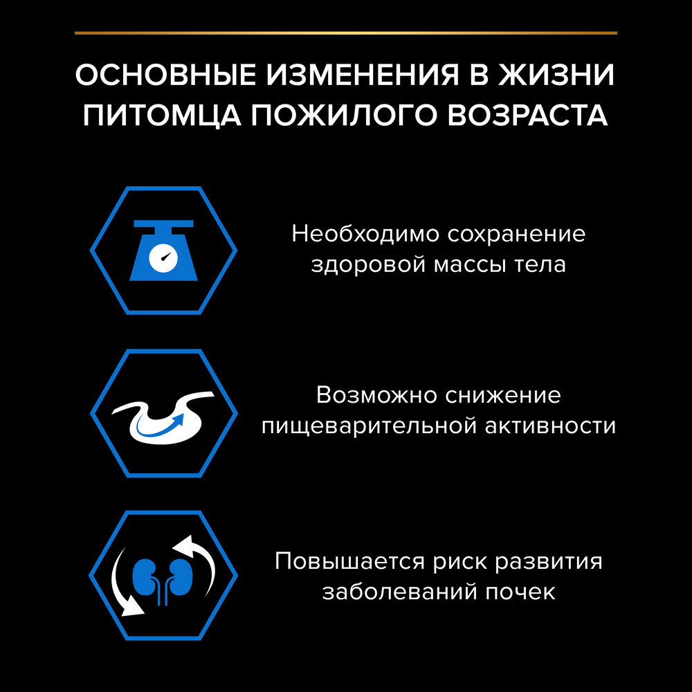 Корм для кошек PRO PLAN Sterilised Longevis для стерилизованных старше 7 лет, с индейкой сух.