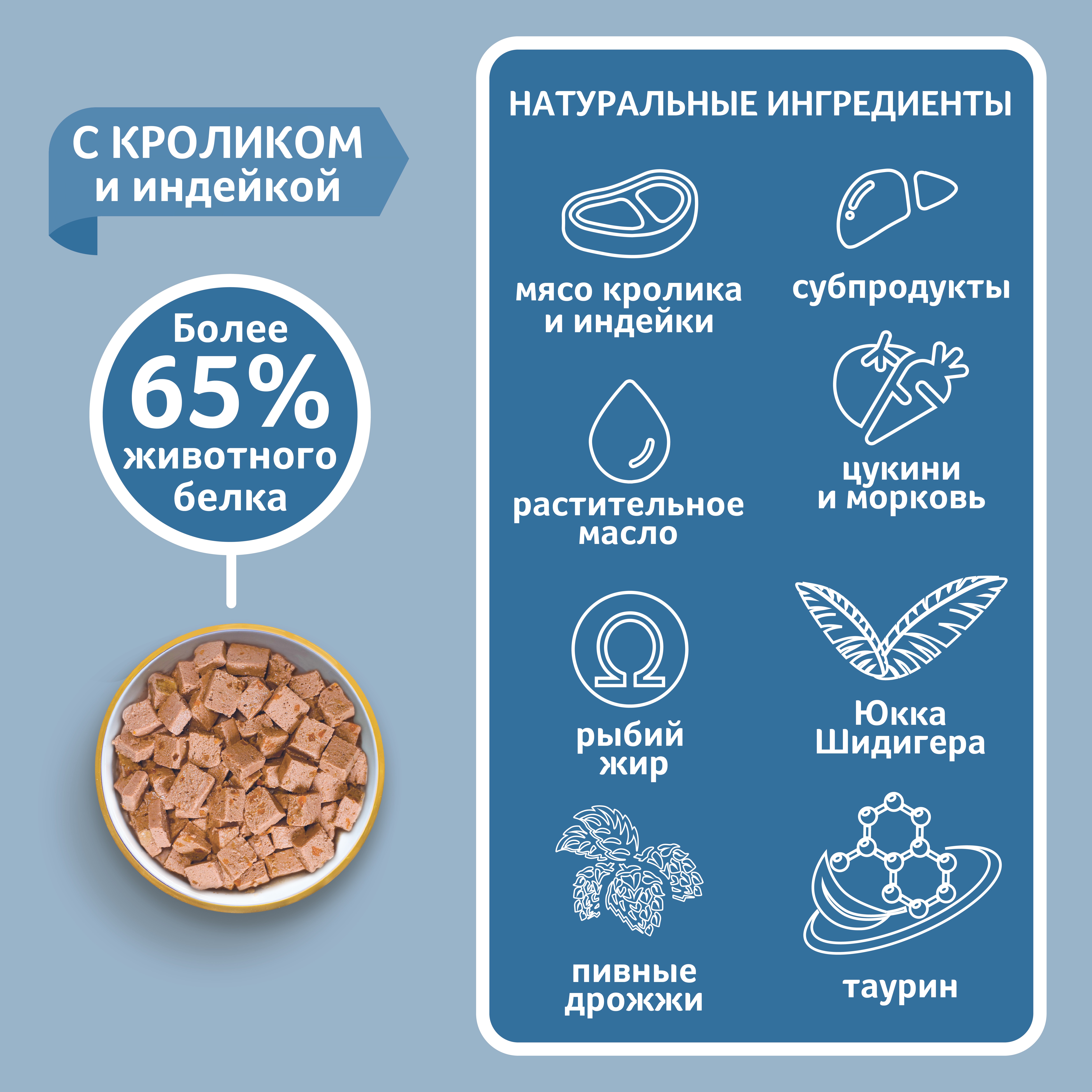 Корм для кошек ЗООГУРМАН Holistic Кролик с индейкой, ламист.