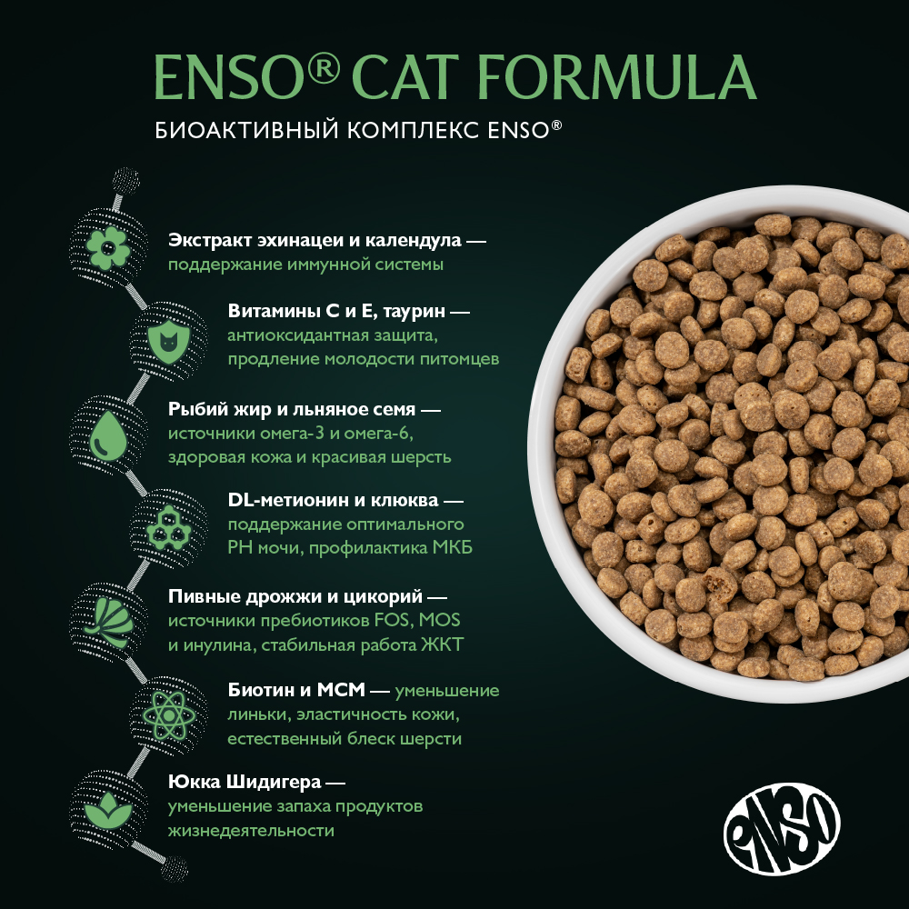 Корм для кошек ENSO formula Sterilized для стерилиз., со свежим кроликом и малиной сух.