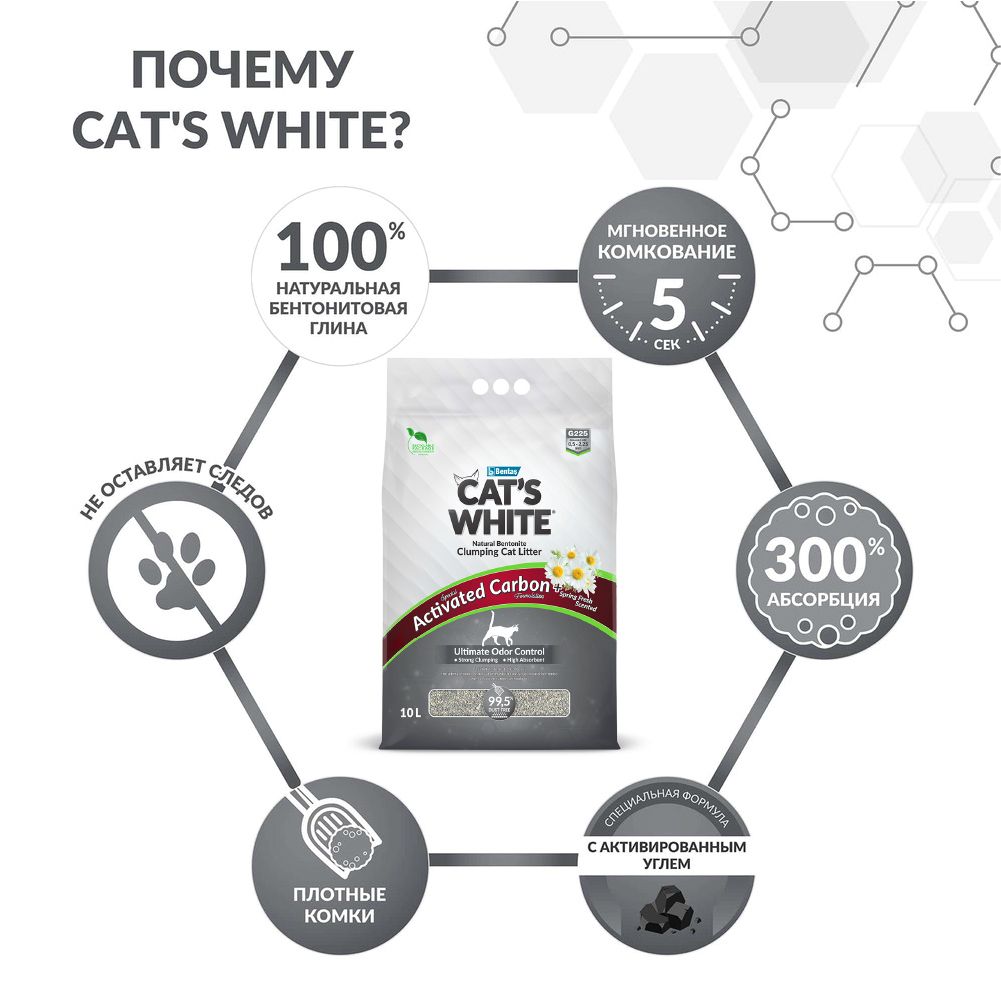 Наполнитель для кошачьего туалета CAT'S WHITE Spring Fresh комкующийся с аром. Весенней свеж-ти, 10л