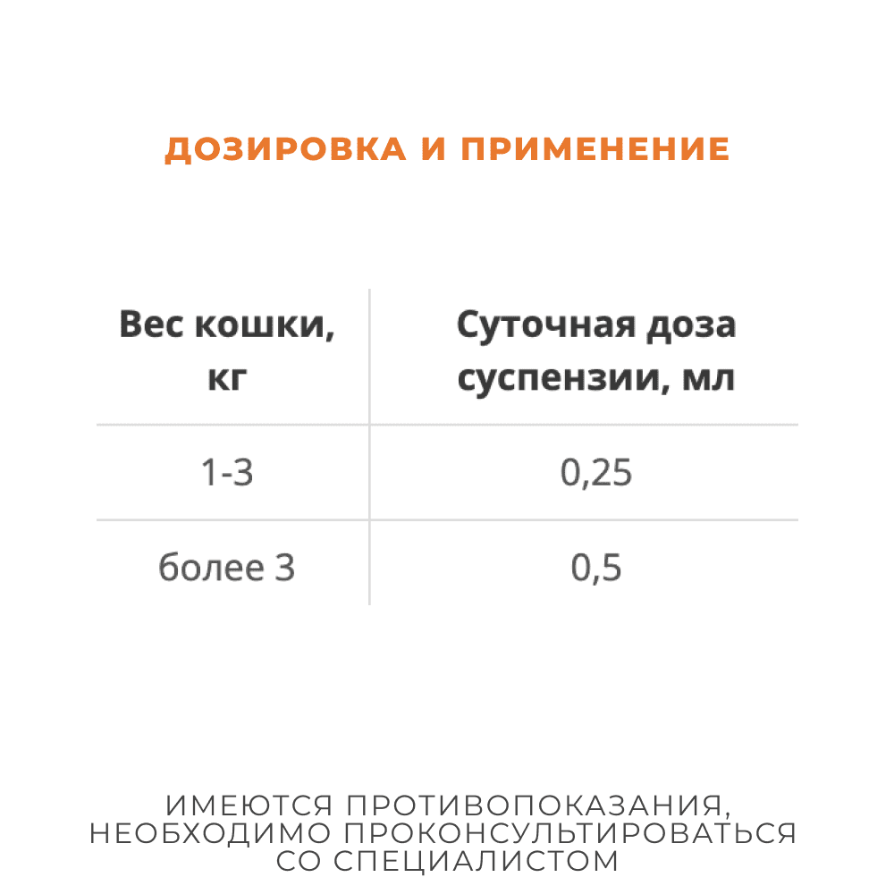 Суспензия APICENNA Стоп-Зуд для кошек 10мл