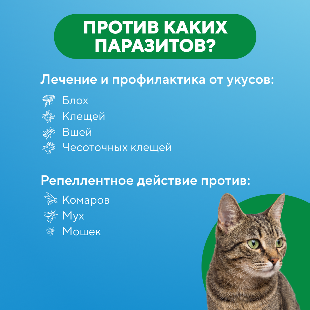 Капли для кошек АВЗ БАРС от блох, клещей, вшей и комаров (до 5 кг) 0,5мл, 1 пипетка