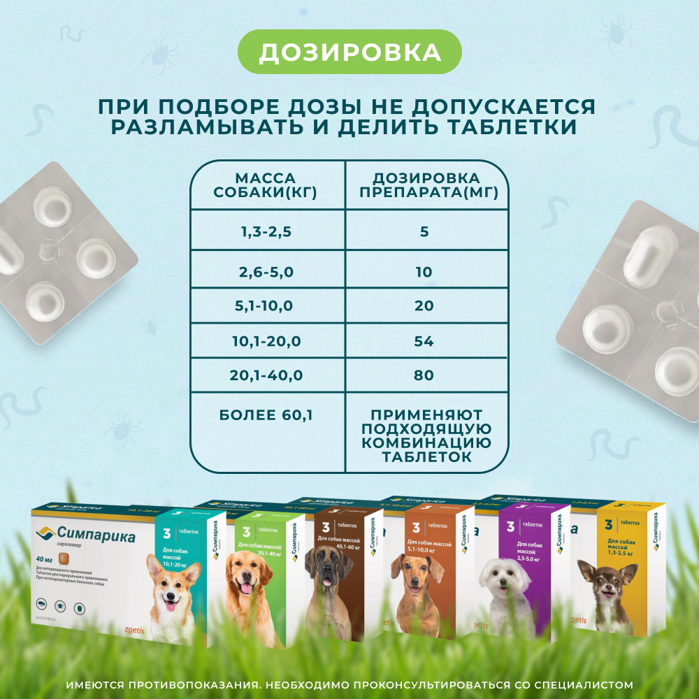 Таблетки для собак ZOETIS Симпарика от блох и клещей (20-40кг) 80мг, 3 таб на 105 дн.