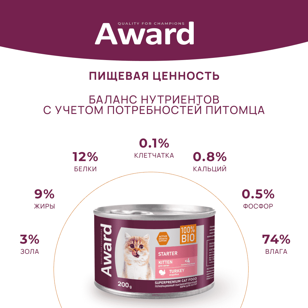 Корм для котят до 4мес., беременных и кормящих кошек AWARD паштет из индейки банка