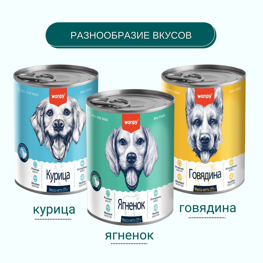 Корм для собак WANPY Dog ягненок банка