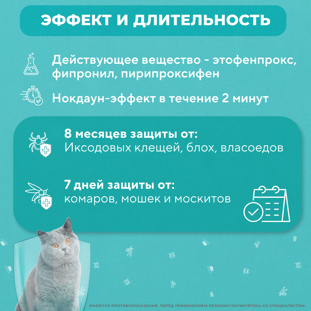Ошейник для кошек ROLF CLUB 3D от клещей и блох