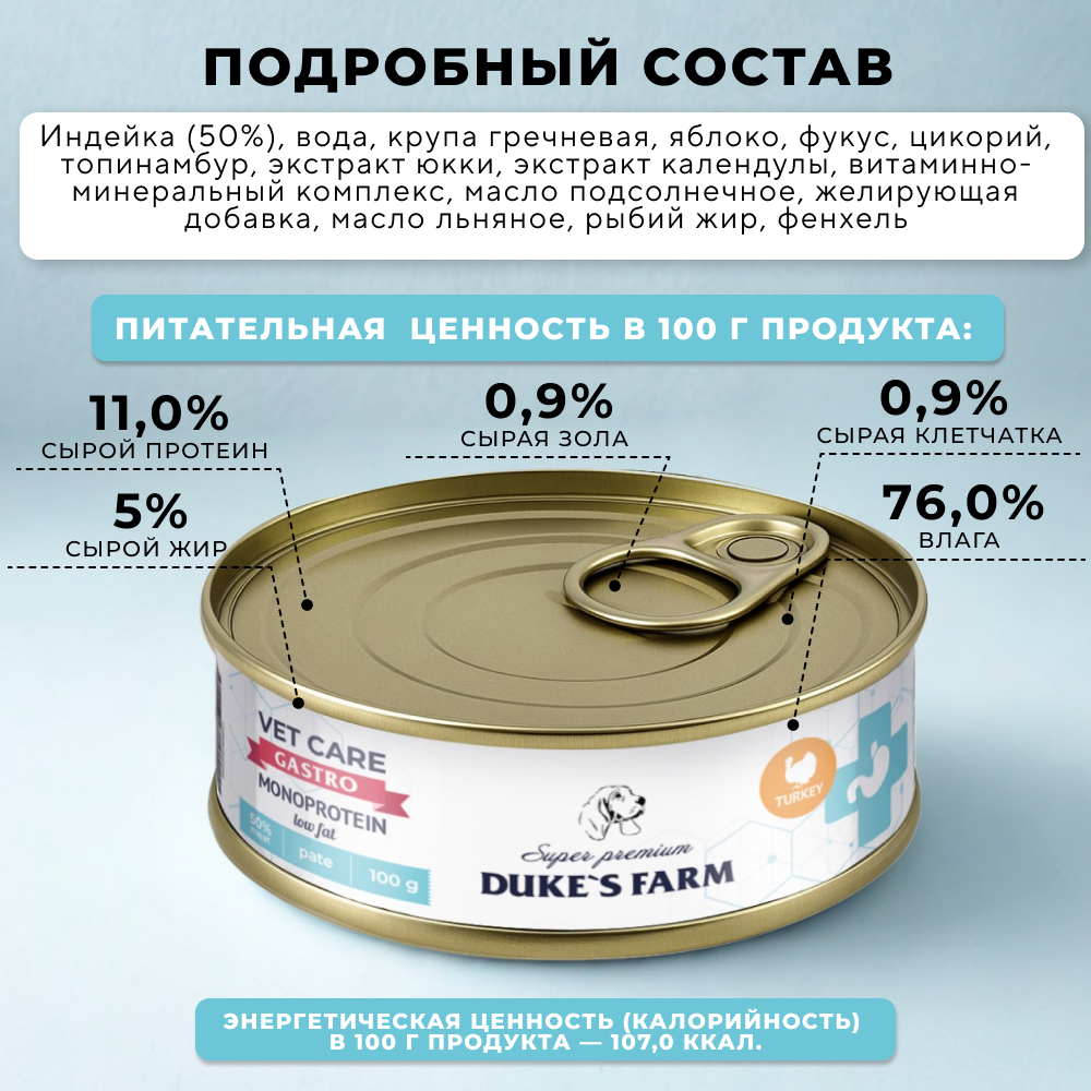 Корм для собак DUKE'S FARM Vet Care Gastrointestinal Monoprotein Low Fat для чувствительного пищеварения, индейка с яблоком, банка