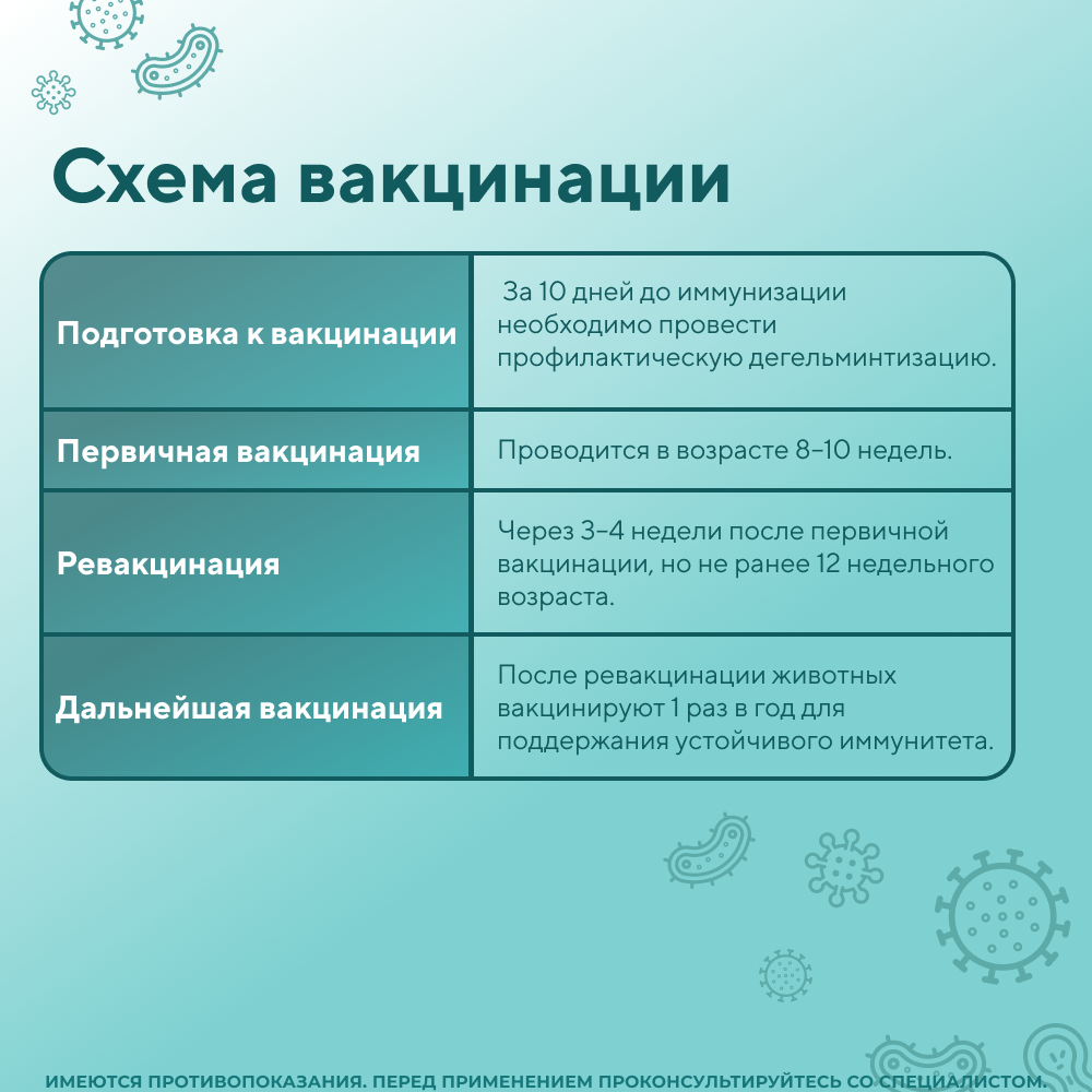 Вакцина для собак BIOVETA Биокан DHPPi+LR (10 доз/уп), 1 доза (сухой+жидкий компонент)