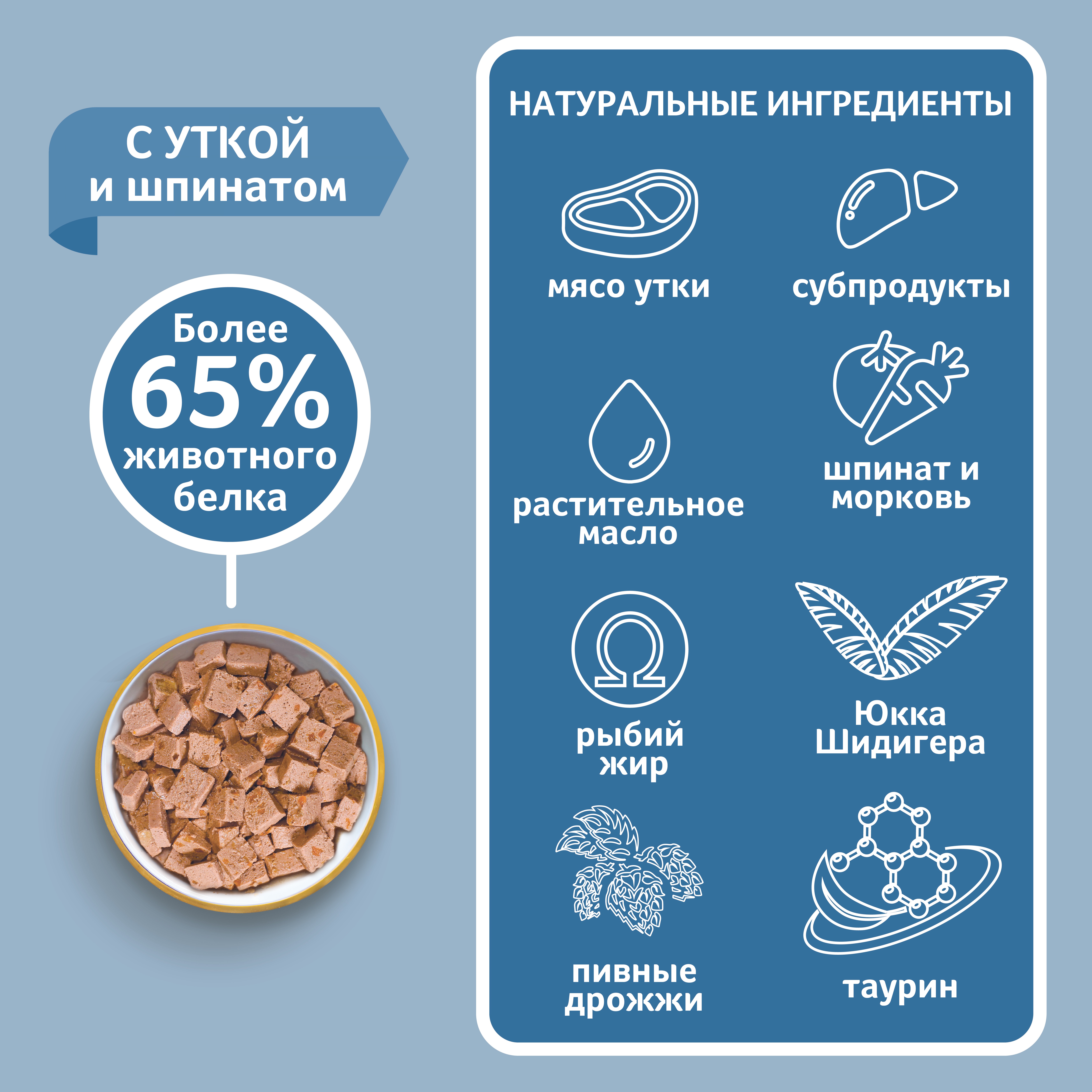 Корм для кошек ЗООГУРМАН Holistic Утка со шпинатом, ламист.