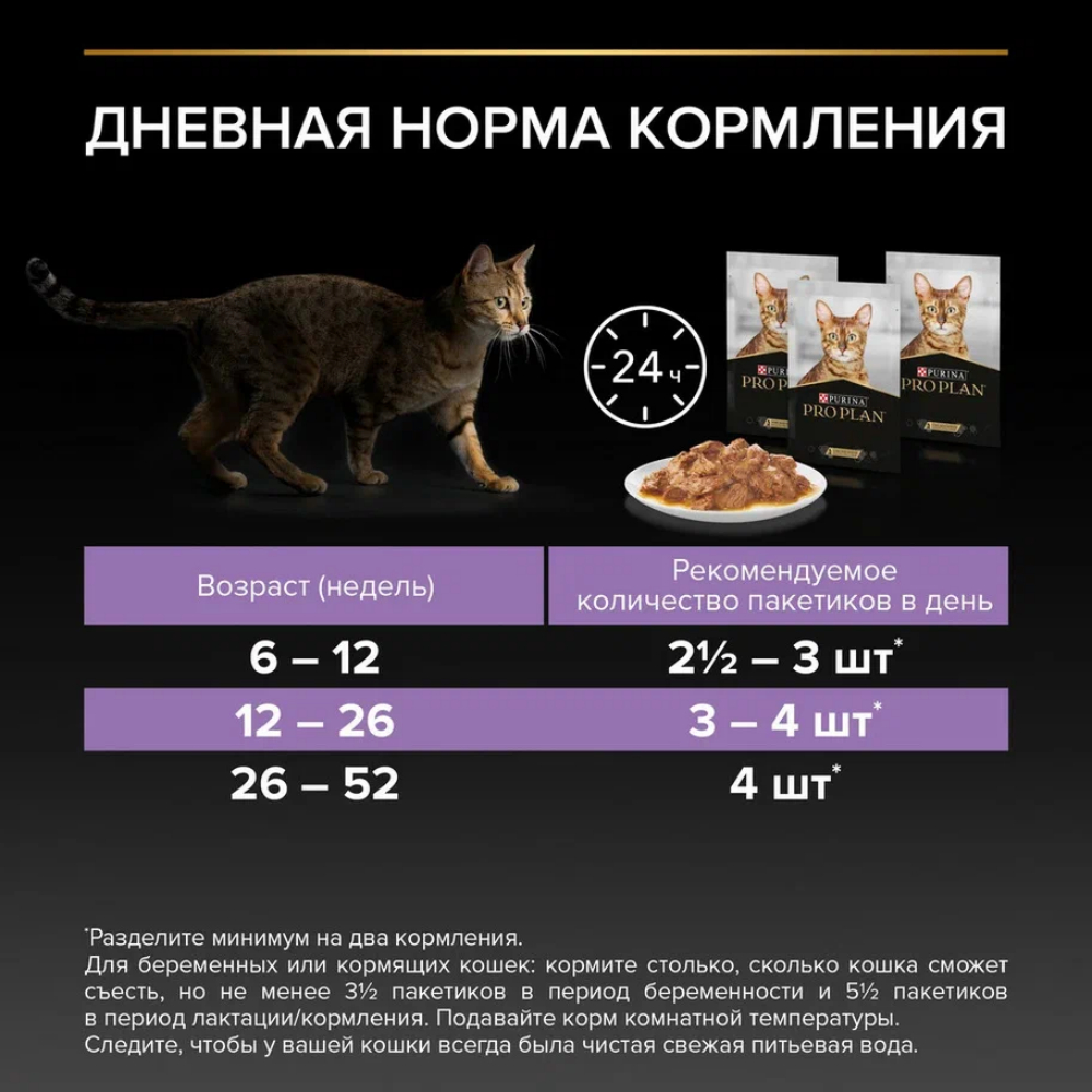 Корм для котят PRO PLAN Healthy Start с индейкой в соусе пауч
