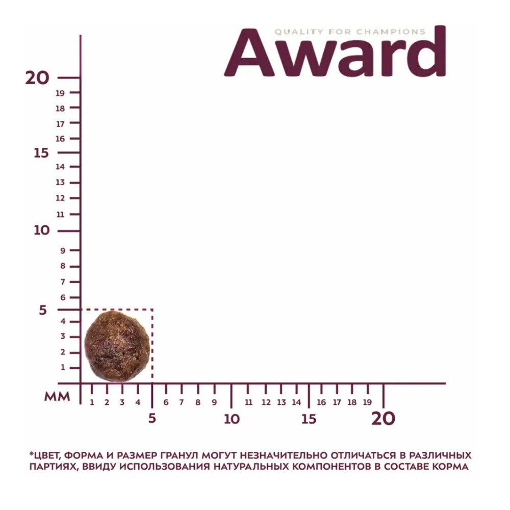 Корм для котят от 1мес.,берем.и корм.кошек AWARD инд.с курицей с доб.рыб.жира и семян льна сух.