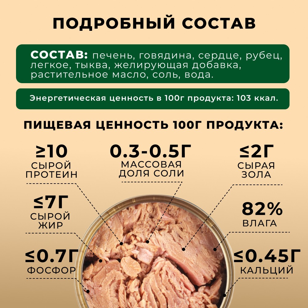 Корм для собак СЧАСТЛИВЫЙ ГУРМАН Мясное ассорти с печенью и тыквой банка