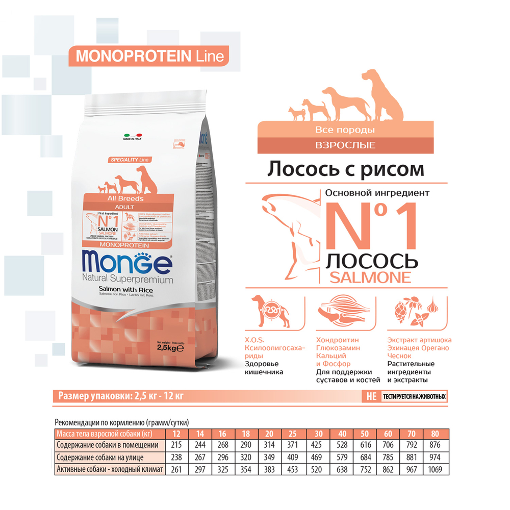 Корм для собак MONGE Dog Speciality лосось с рисом сух.