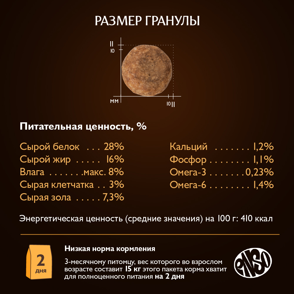 Корм для щенков, берем.и корм.собак ENSO DF Perfect start для ср.и кр.пород,утка с яблоком сух.