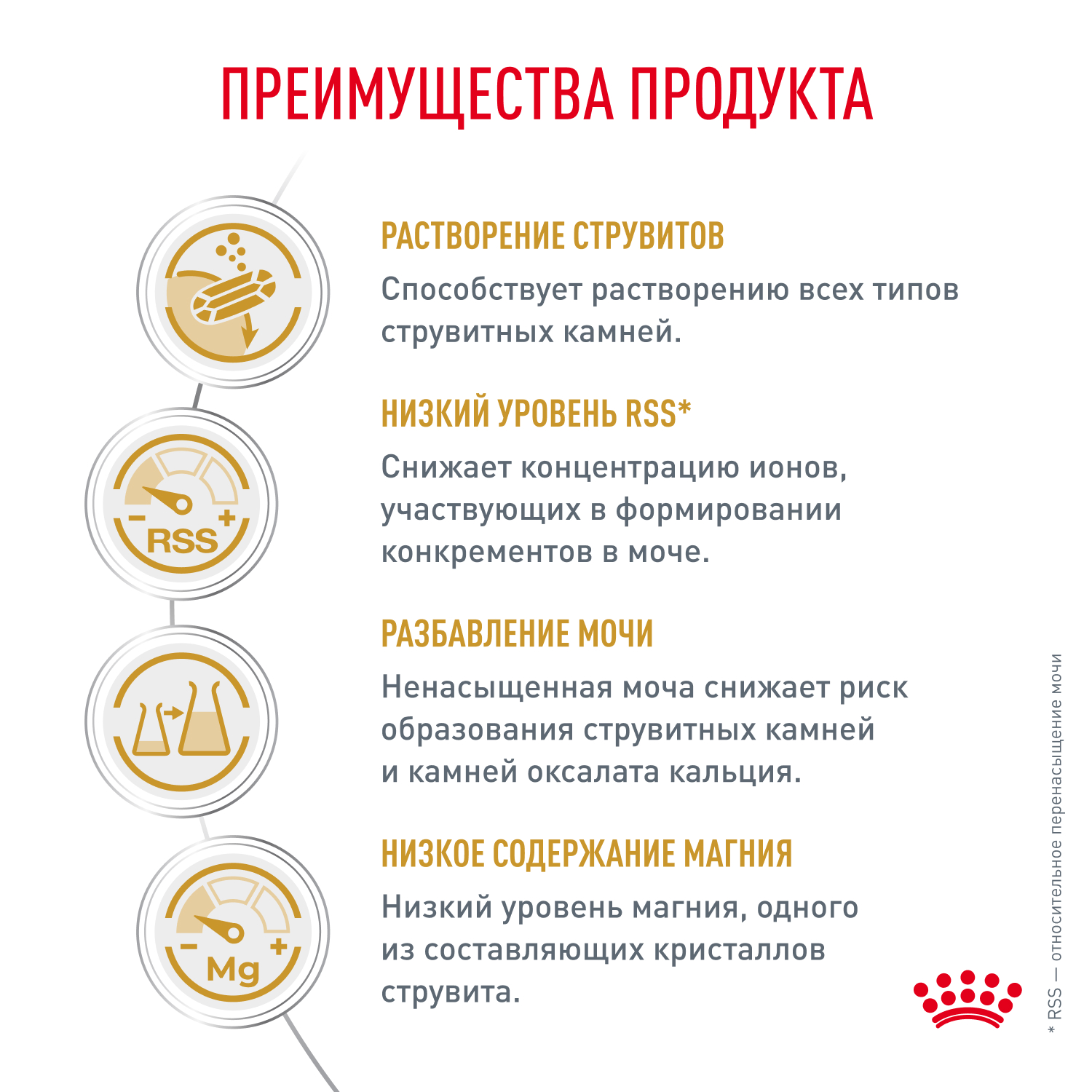 Корм для кошек ROYAL CANIN Vet Diet Urinary S/O при мочекаменной болезни, цыпленок (соус) пауч