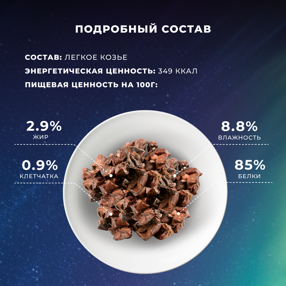 Лакомство для собак TUNDRA Легкое козье