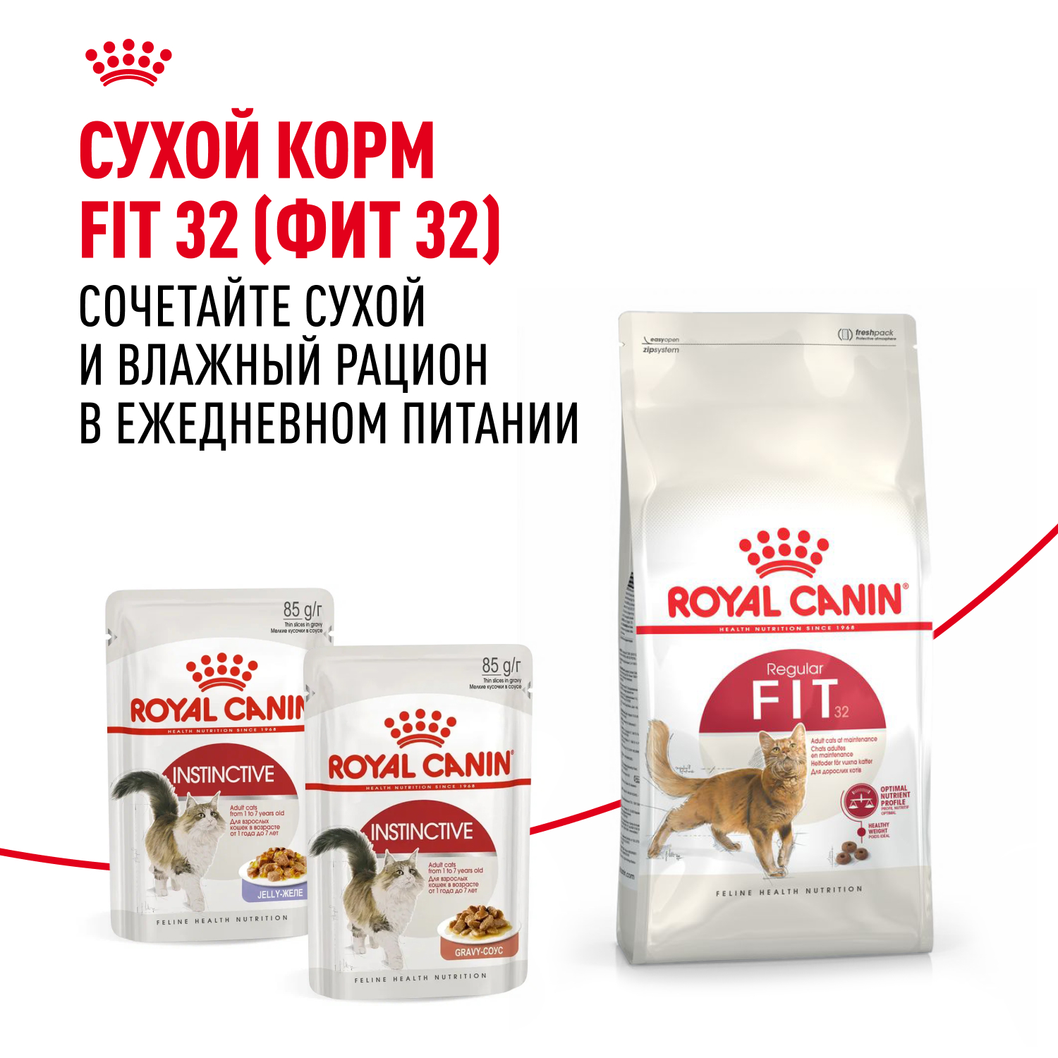 Корм для кошек ROYAL CANIN Instinctive желе пауч