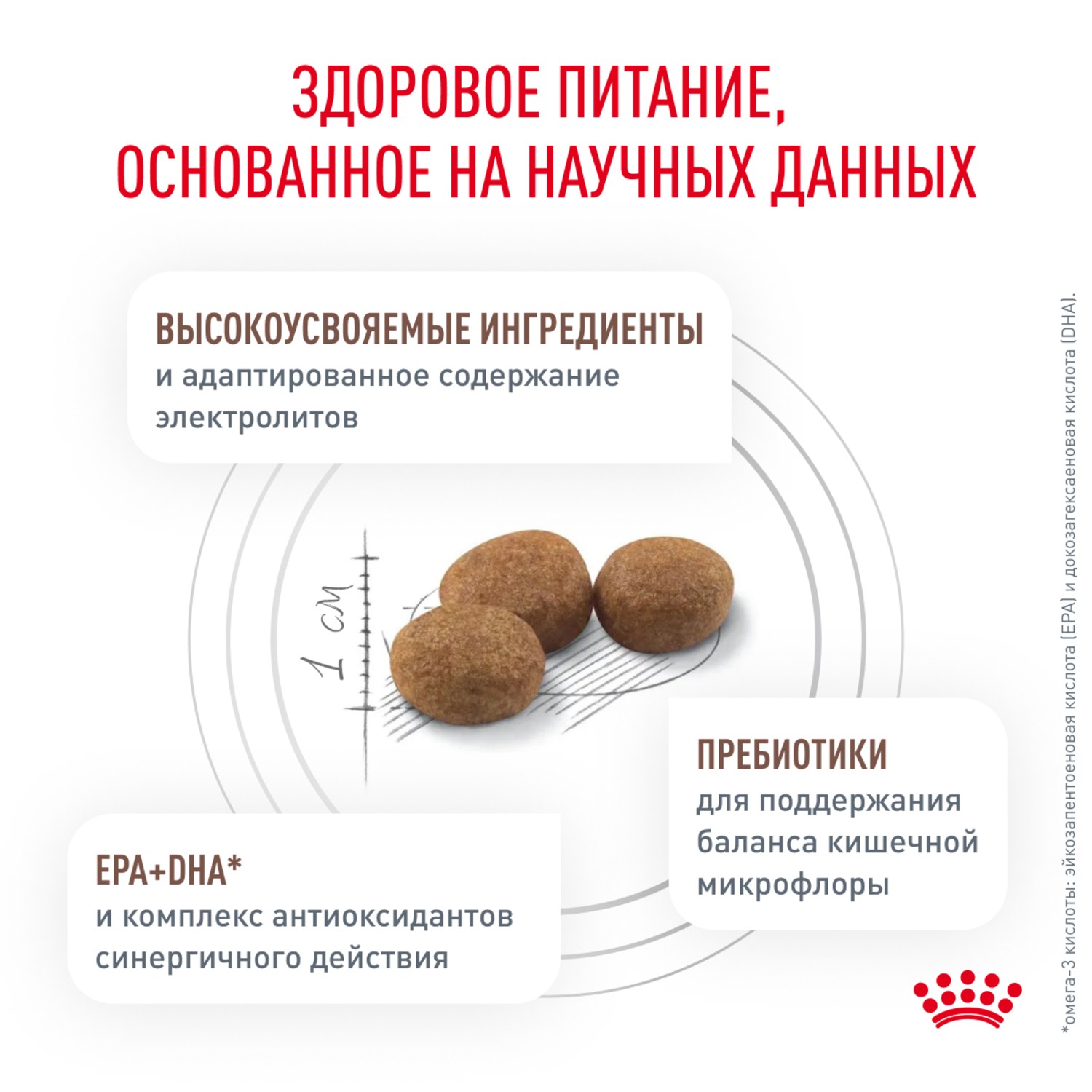 Корм для собак ROYAL CANIN Gastrointestinal при расстройствах пищеварения сух.