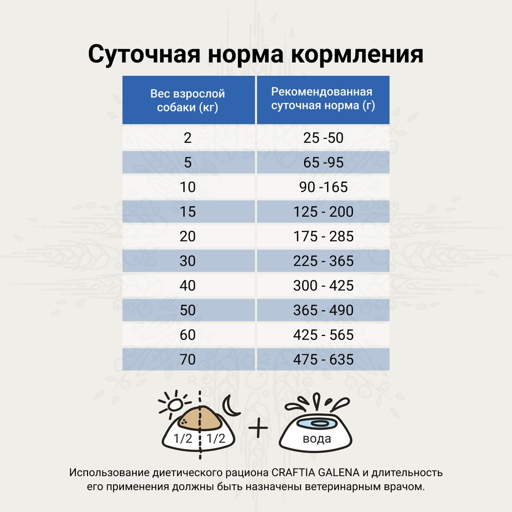 Корм для собак CRAFTIA Galena Dog Hepatic Care при заболеваниях печени сух.