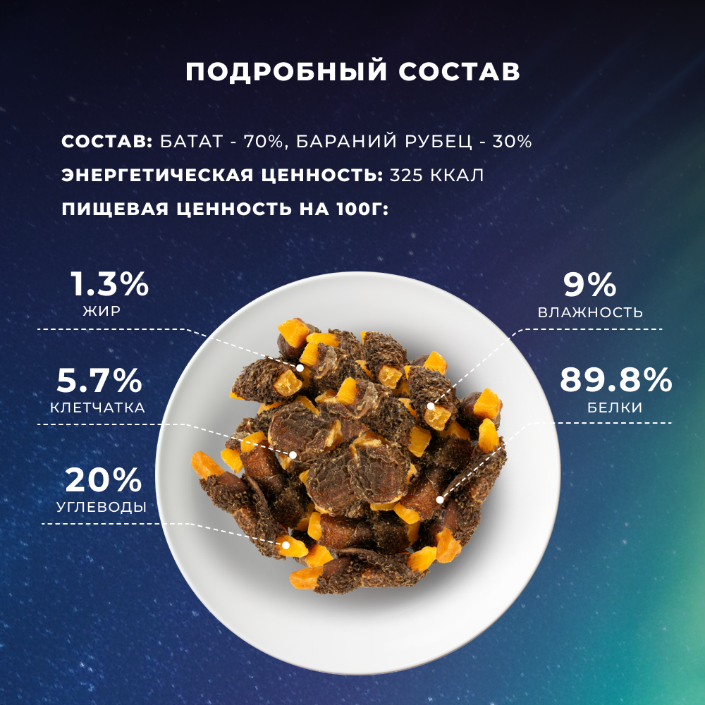 Лакомство для собак TUNDRA Палочки из батата с бараньим рубцом