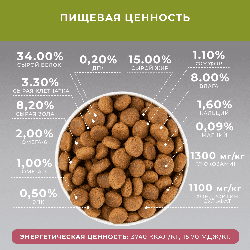 Корм для собак ELATO Holistic для средних и крупных пород, ягненок с олениной сух.