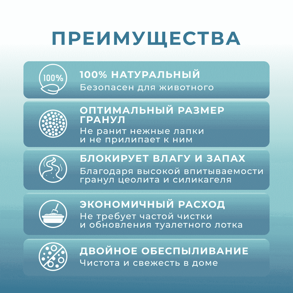 Наполнитель для кошачьего туалета PRO CAT впитывающий минеральный с силикагелем 4л