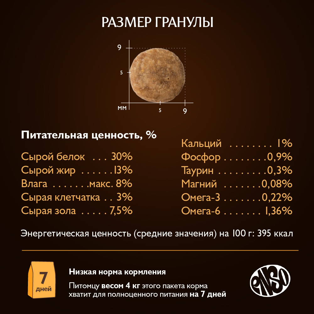 Корм для кошек ENSO formula Urinary для профилактики МКБ, со свежей уткой и брусникой сух.