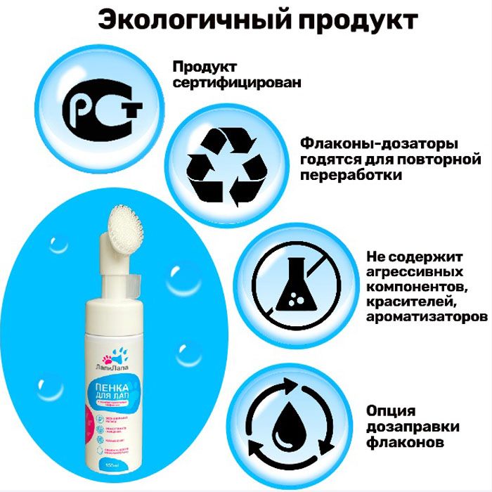 Пенка для мытья лап ЛапиЛапа с силиконовой щеточкой 150мл