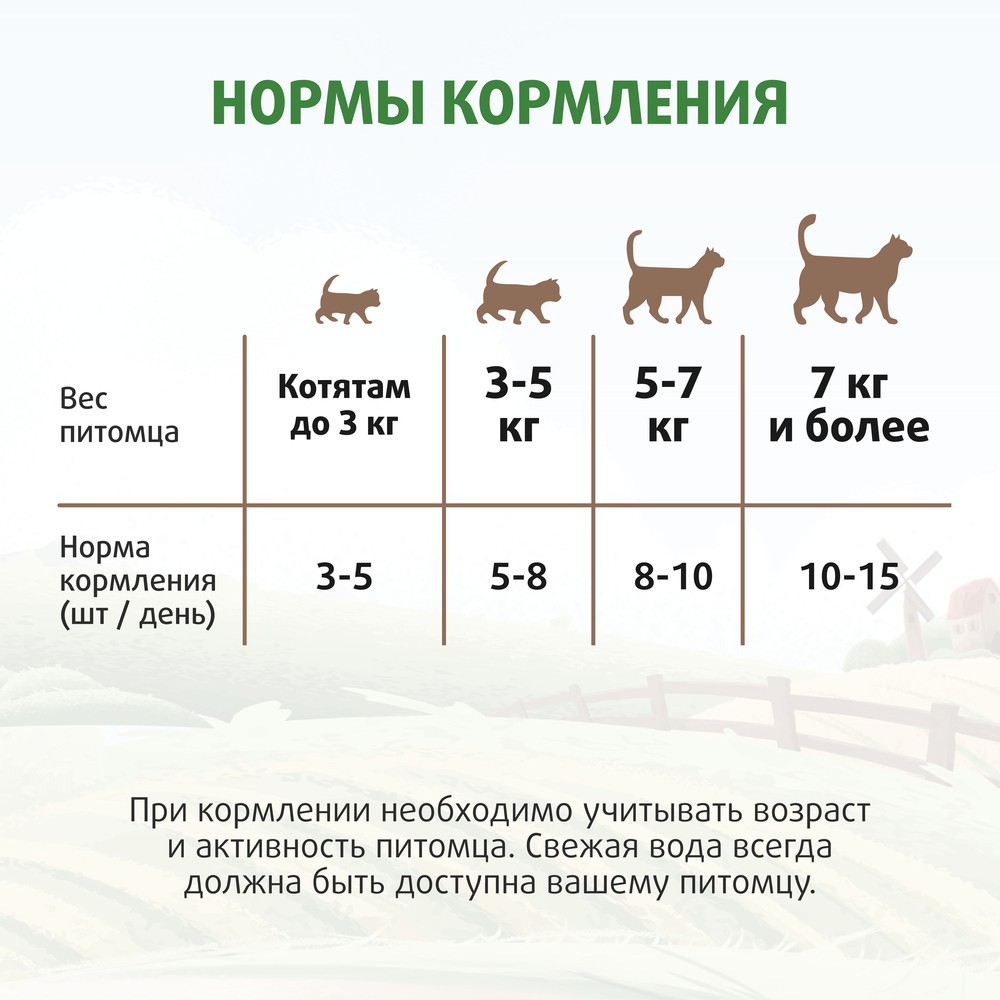 Лакомство для кошек и котят ФЕРМА КОТА ФЁДОРА хрустящие подушечки с паштетом из тунца