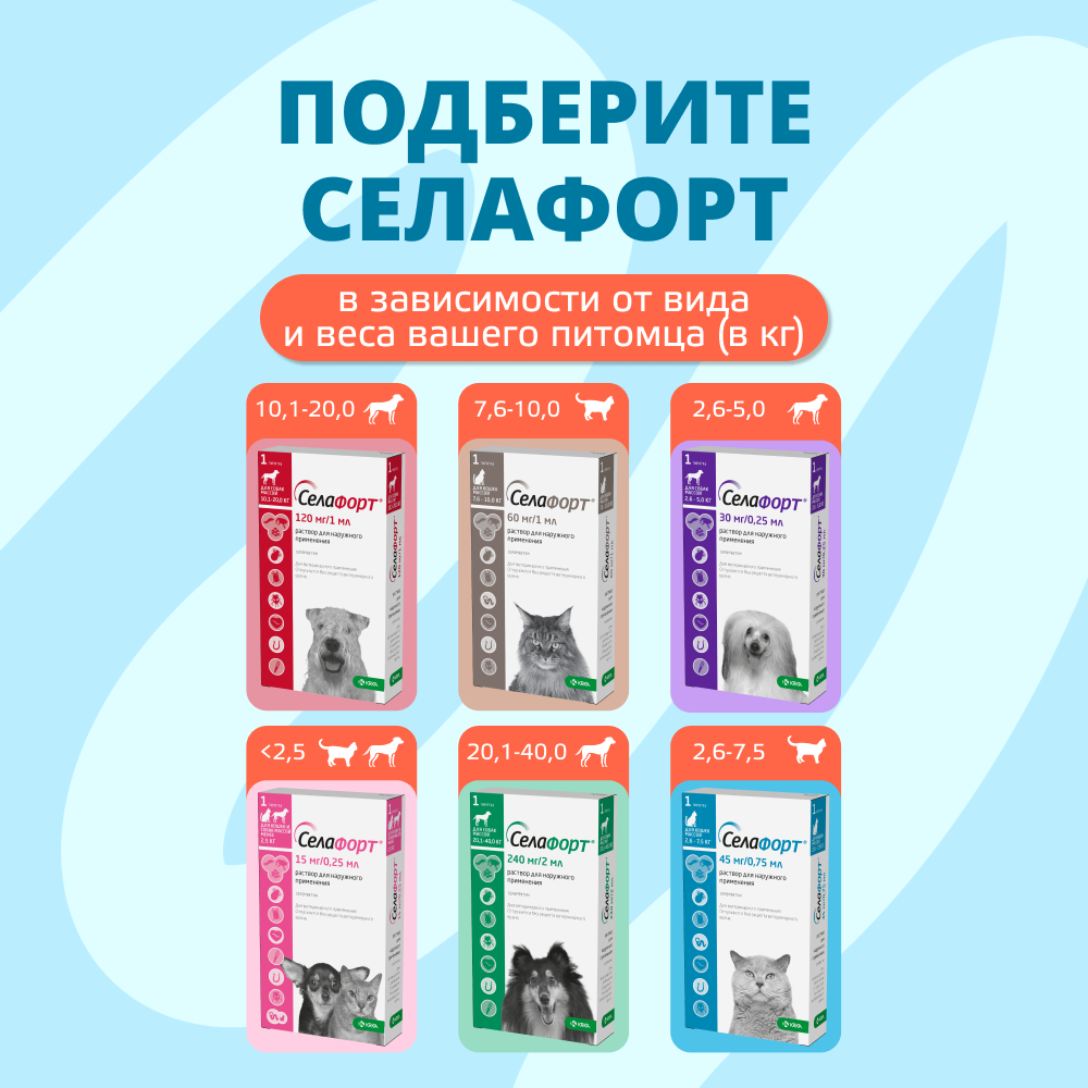Капли для кошек KRKA Селафорт от ушн. и чесоточ.клещей, блох, гельм 2,6-7,5кг, 0,75мл (45мг), 1 уп