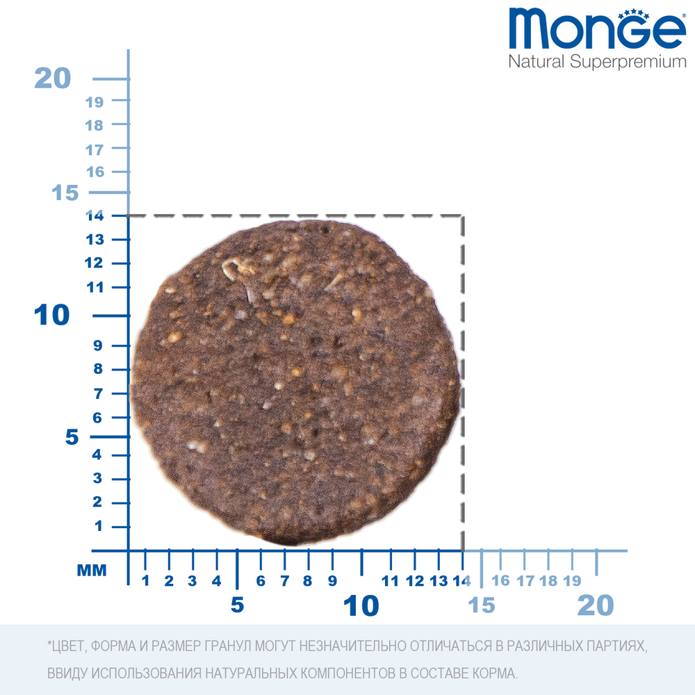Корм для собак MONGE BWild Grain Free беззерновой мясо ягненка с картофелем и горохом сух.