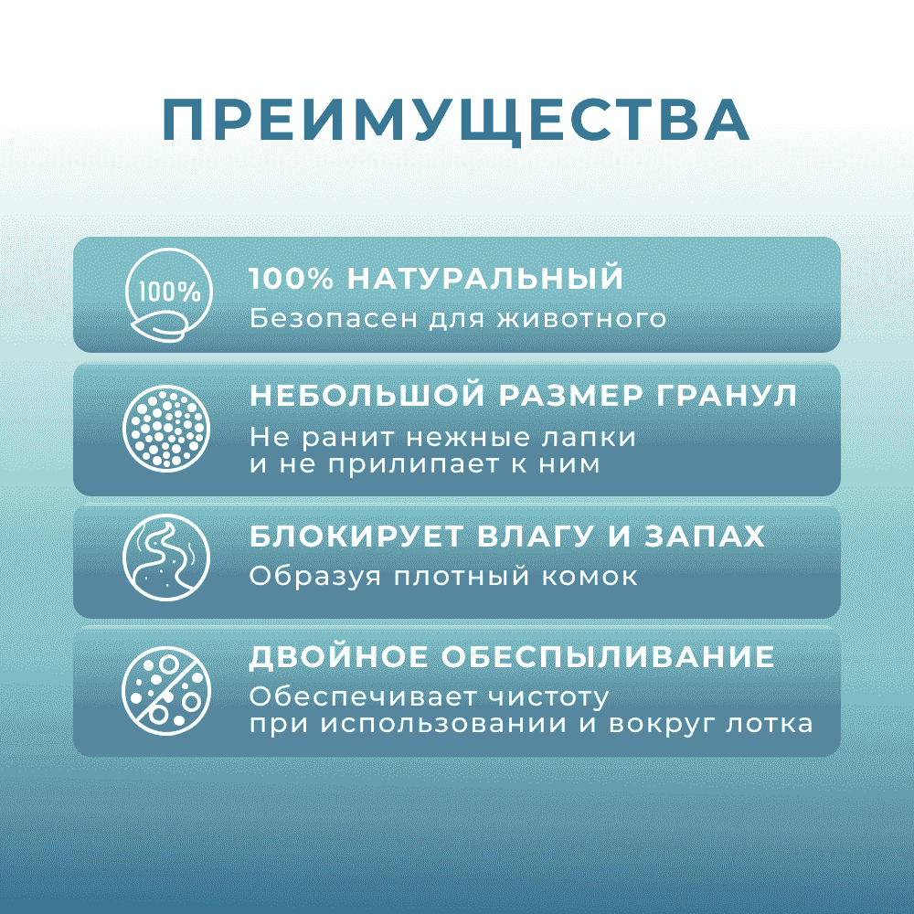 Наполнитель для кошачьего туалета PRO CAT Regular комкующийся из экстра белой глины