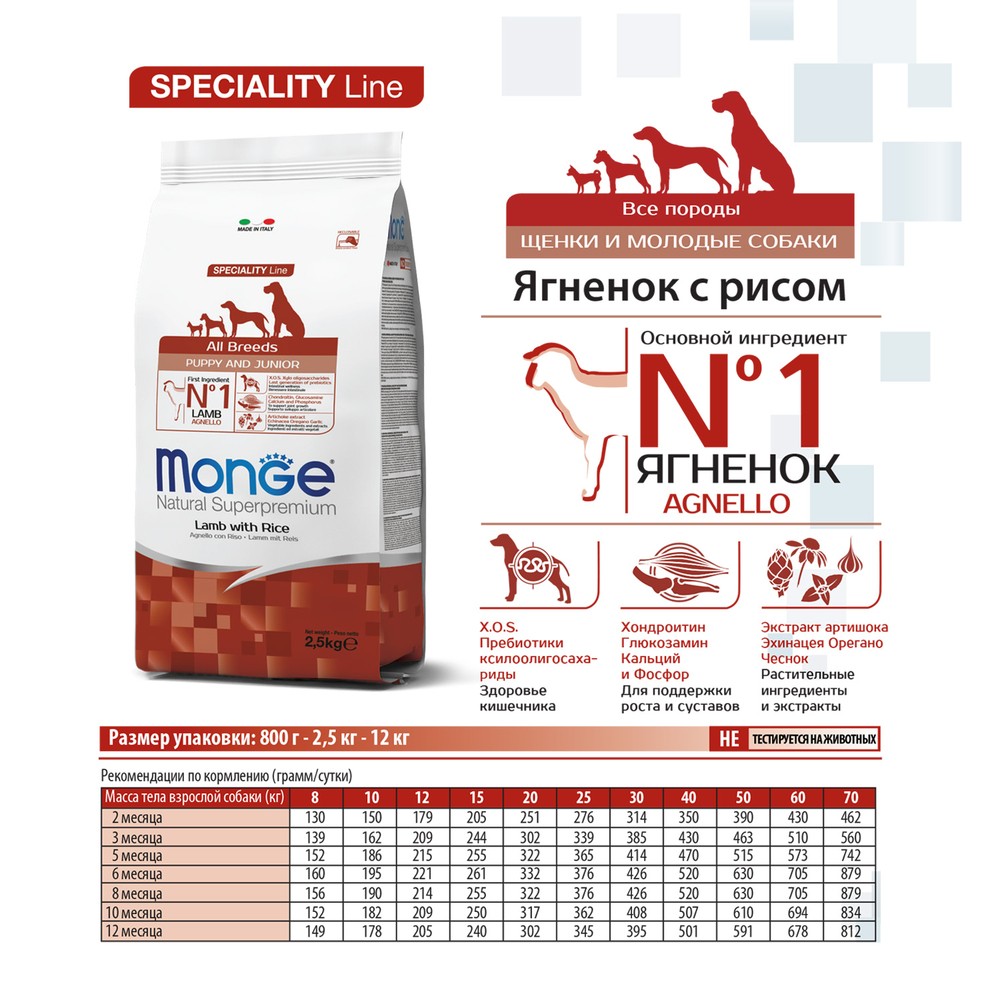 Корм для щенков MONGE Dog Speciality Puppy&Junior ягненок с рисом сух.
