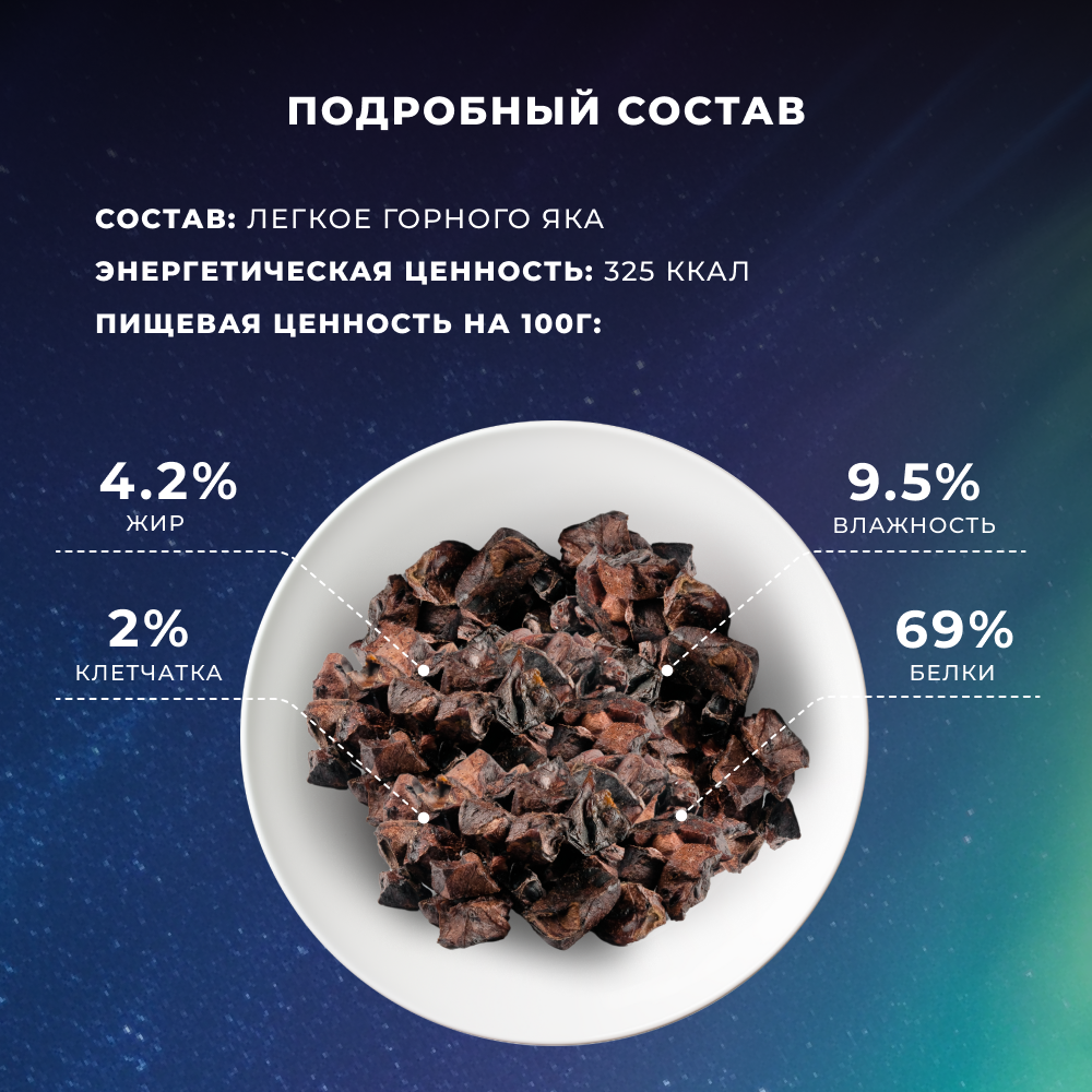 Лакомство для собак TUNDRA Легкое горного яка