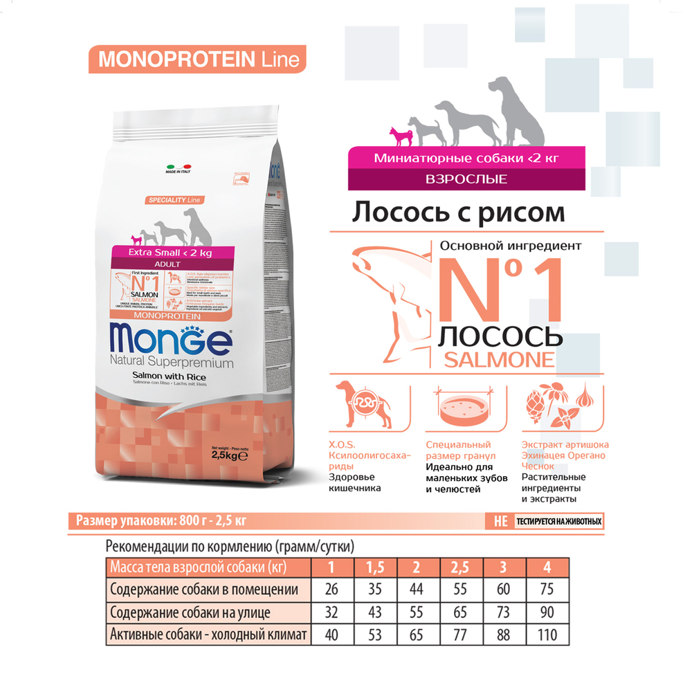 Корм для собак MONGE Dog Speciality Extra Small для миниатюрных пород лосось с рисом сух.