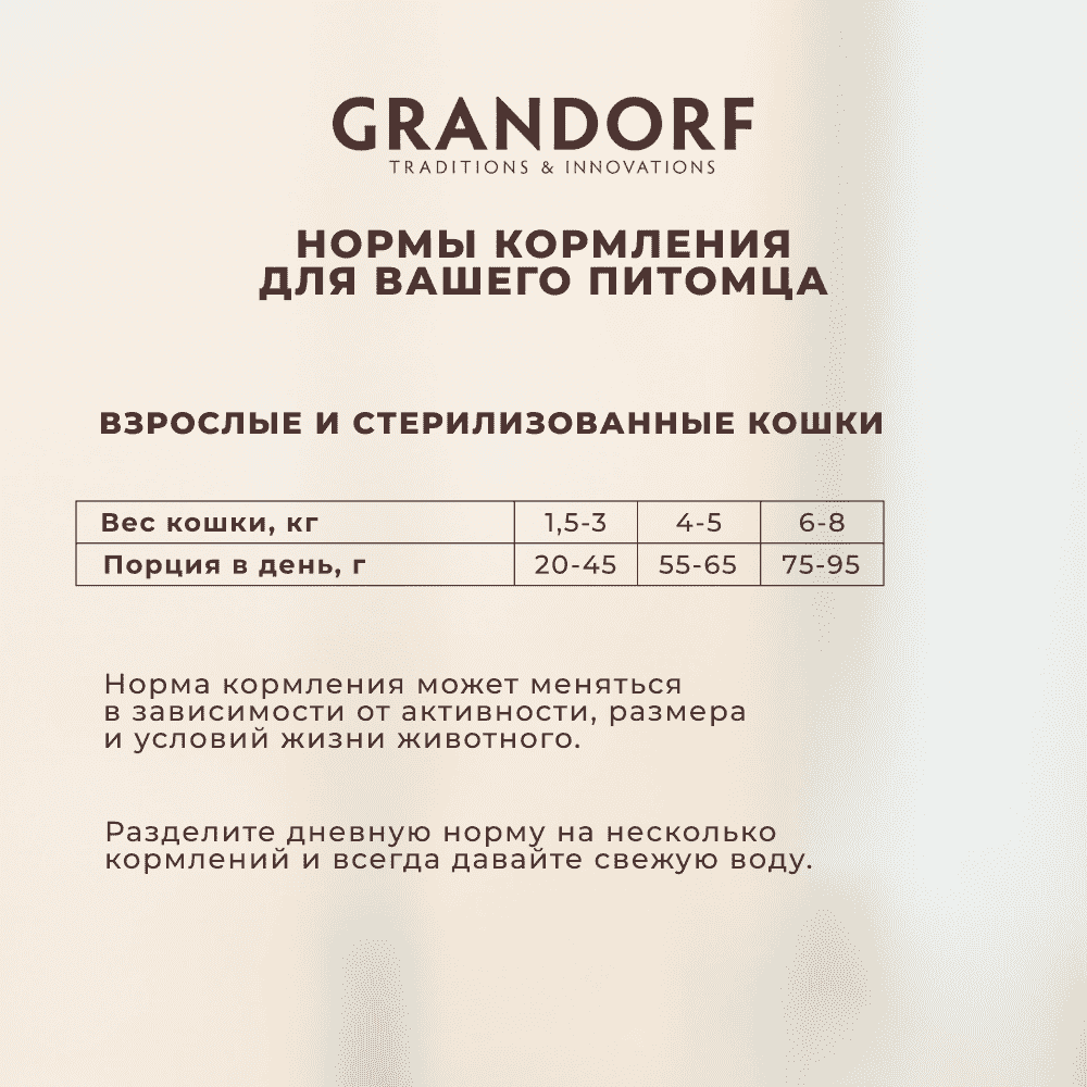 Корм для кошек GRANDORF для стерилизованных, четыре вида мяса с пробиотиками сух.